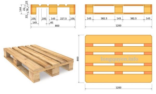 Pallet gỗ là gì? Kích thước pallet gỗ tiêu chuẩn